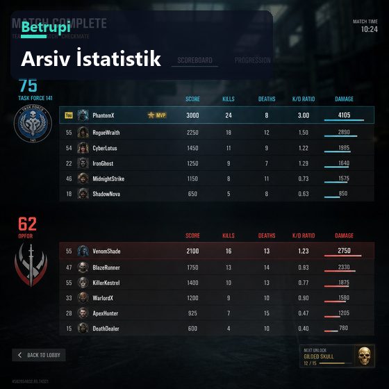 Maç sonu ekranında istatistiklerin listelendiği görünüm