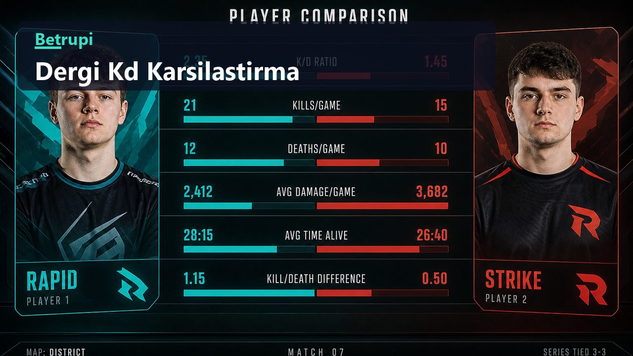 K/D oranı ile ortalama hasarın aynı maçta farklı sonuçlar verdiğini gösteren karşılaştırma grafiği